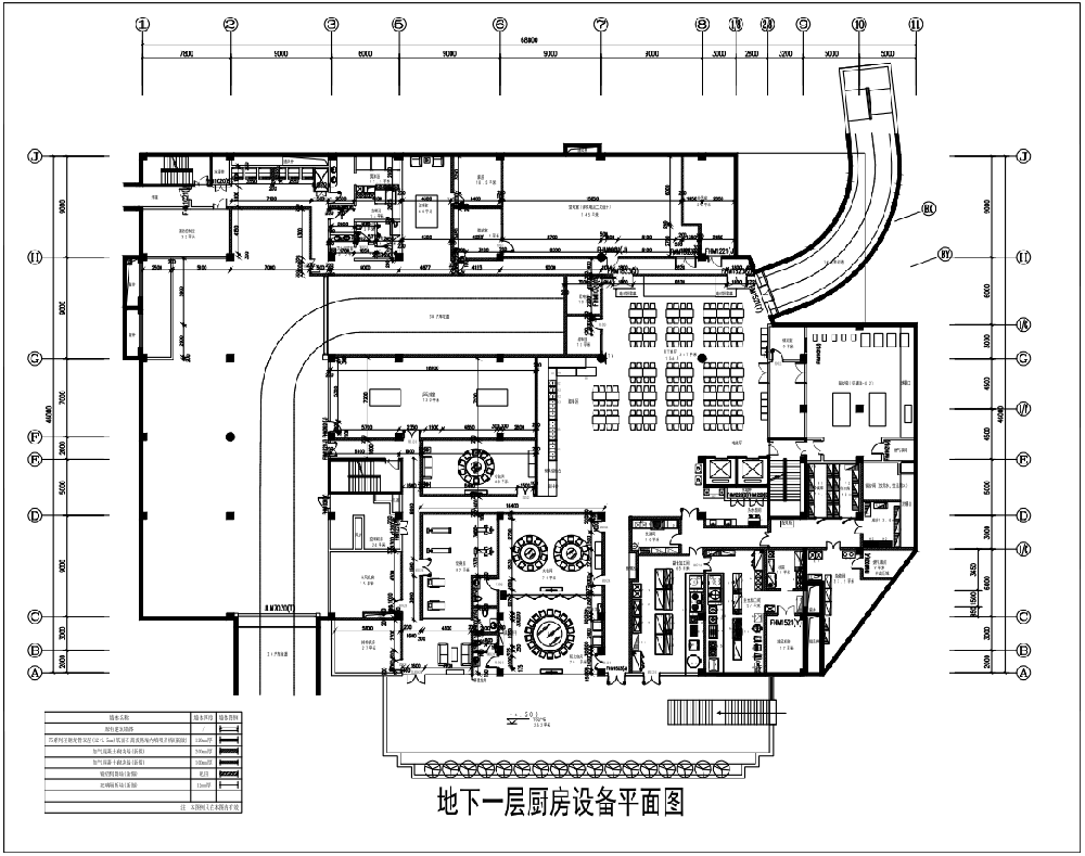 紫竹院职工餐厅食堂厨房设计